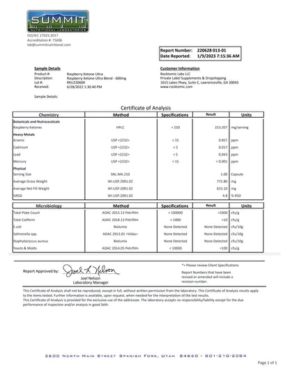 Raspberry Ketone Ultra Blend